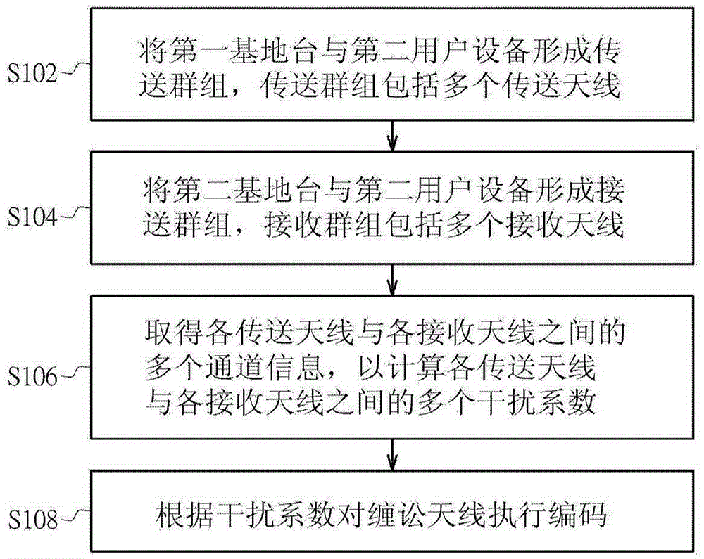 澳门威尼斯人官网