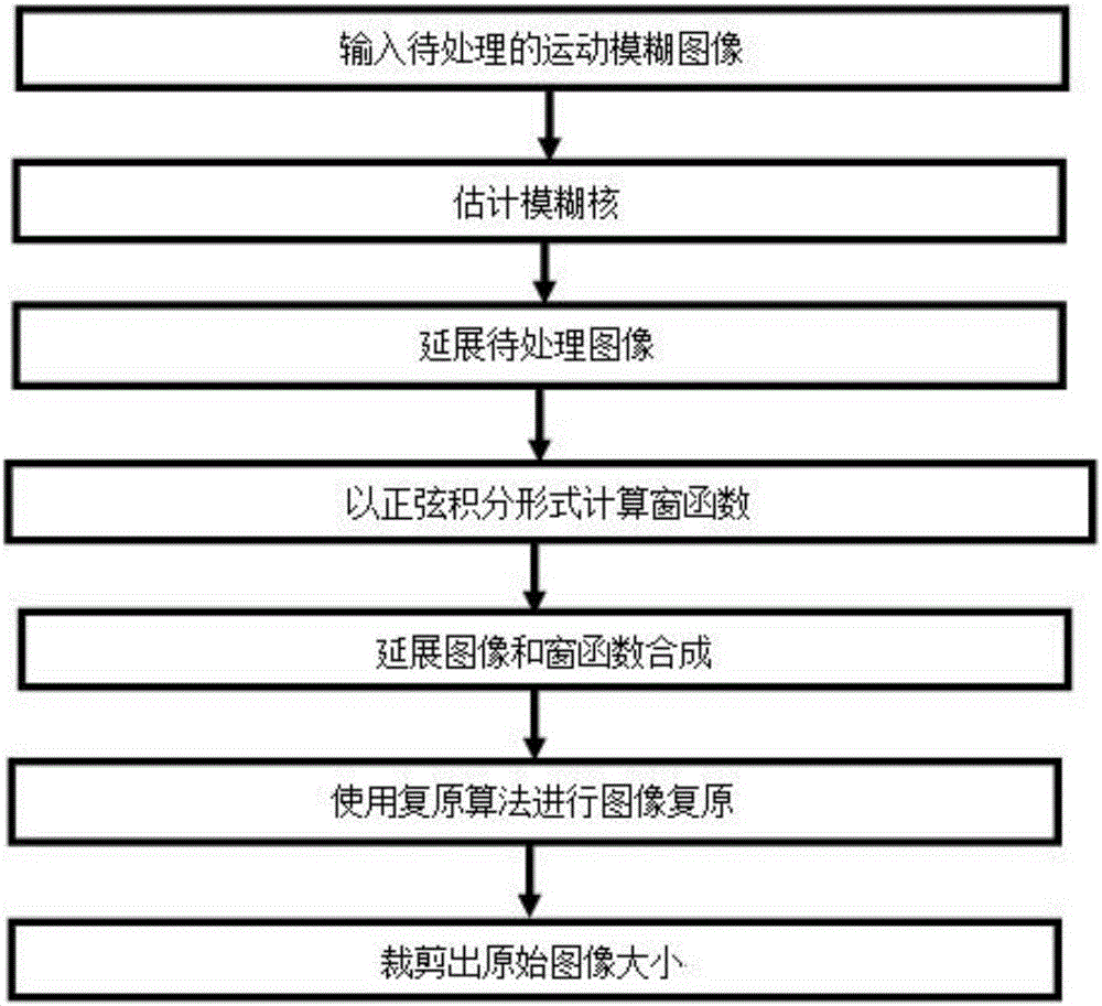 澳门威尼斯人官网